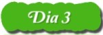 Itinerario de viaje a las Cataratas de Iguazu desde Buenos Aires. Dia 3 de 4.
